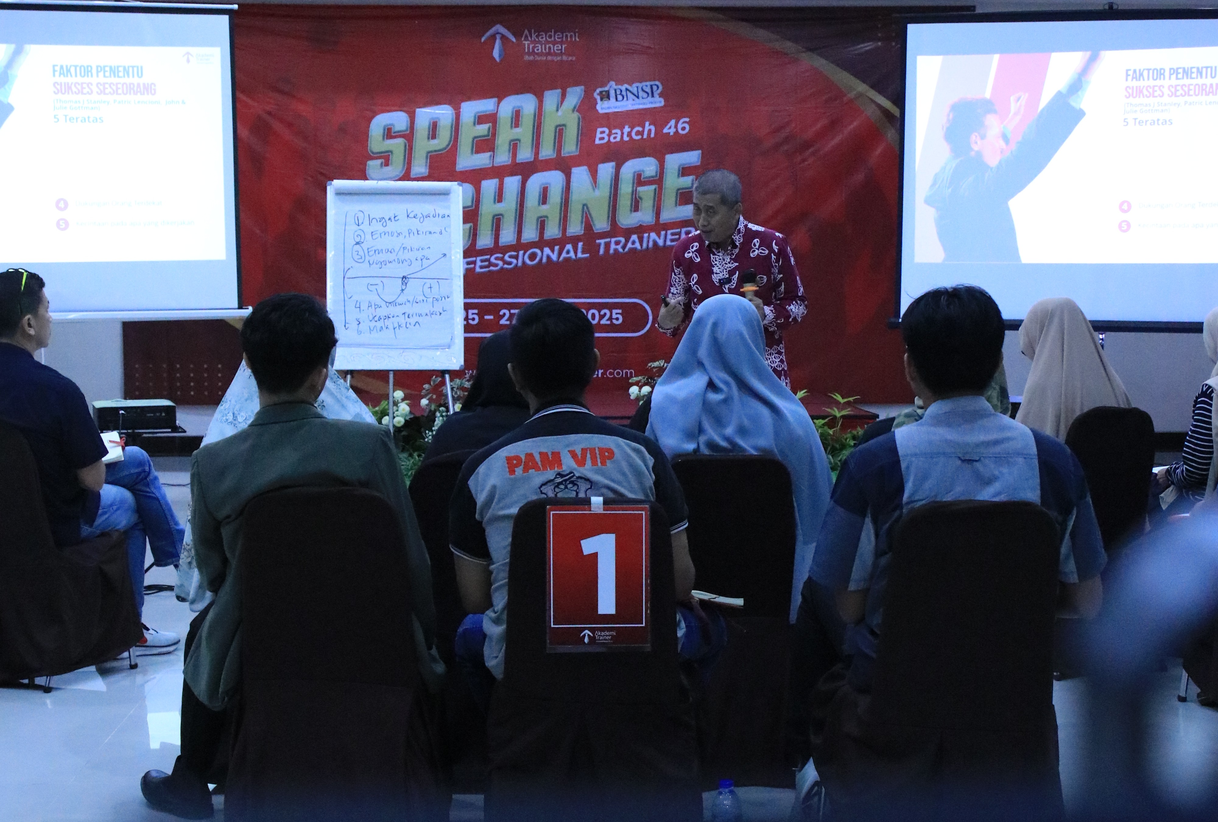 Jamil Azzaini - Inspirator SuksesMulia